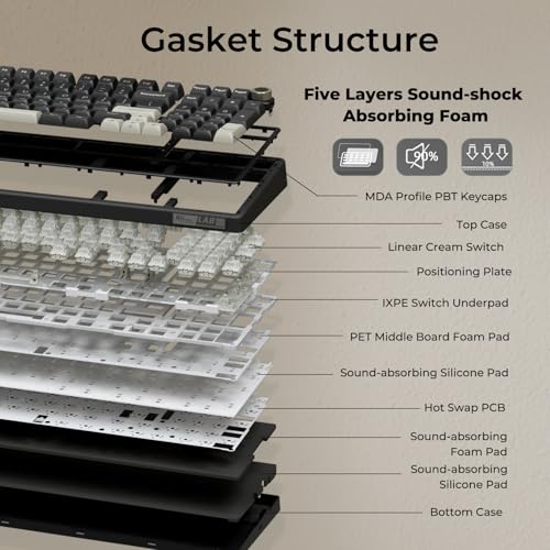 RK ROYAL KLUDGE R98 Pro Wired Mechanical Keyboard, 96% Creamy Gaming Keyboard RGB Backlit with Number Pad and Volume Knob, Gasket Mount, MDA Profile PBT Keycaps, Hot Swappable Pre-lubed Linear Switch