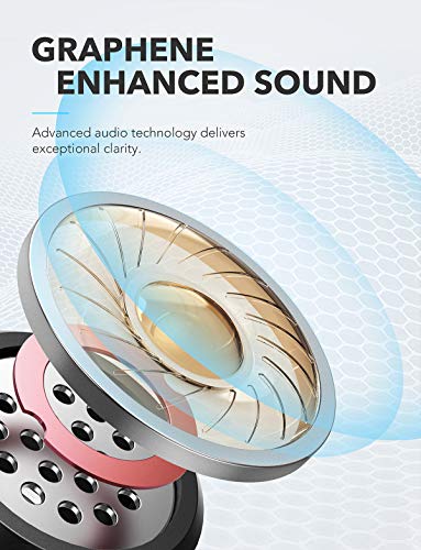 1 Soundcore+Headphones+Graphene+Enhanced+Water+Resistant+Microphone