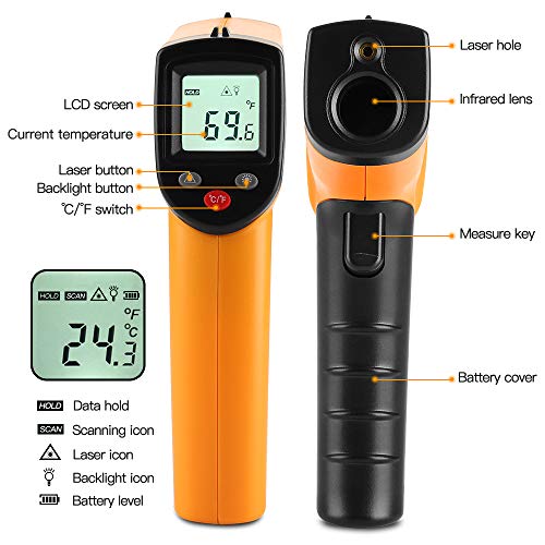 Infrared Thermometer Temperature Gun, 2 Pack Non-contact Laser Thermometers Instant Read Hand Tool For Kitchen/Outdoor, -58â„‰ï½ž716â„‰, AC Units Heater Check, AAA Battery Not Included