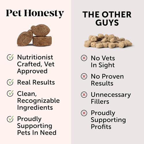 GRASS GREEN DOG CHEWS – URINE NEUTRALIZER FOR LAWN, DOG PEE GRASS HELPS YARD STAY GREEN ADDRESSING BURN SPOTS WITH PROBIOTICS & ENZYMES (TURKEY)