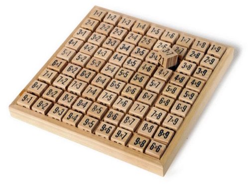 Small Multiplication Tables Board