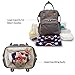Diaper Bag Backpack - Polaris Multi-Function Maternity Nappy Bags for Baby Care | Travel Backpack with Large Capacity, Stroller Straps, Waterproof Cover - Durable and Stylish (Grey)