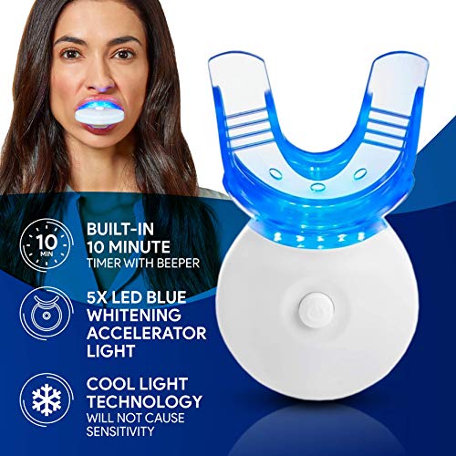 Dental Duty Teeth Whitening Kit - 2 Whitening Pens, 35% Carbamide Peroxide Gel,14 Strips & LED Light for Whiter Teeth- Effectively Whitens, Whiter Tooth, Best Stain Remover for Bright White HiSmile