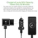 Fast Charge Adaptive Fast Charger Kit for Samsung Galaxy S9/S8/S8 Plus/Note8,MBLAI USB Type C Fast Charging Kit True Digital Adaptive Fast Charging (S8 Fast Charger Set)