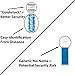 Goldistock Event Wristbands Saturday 500 Count (Neon Blue) Days of The Week | ¾” Arm Bands | Paper-Like Party Armbands