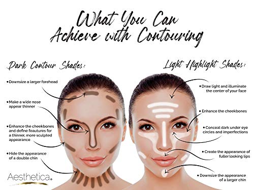 aesthetica cream contour kit