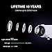 Dihome Mini Projector Portable Multimedia Home Theater LED Video Projector Support 1080P HDMI USB SD Card VGA AV for Home Cinema DHP5 Black