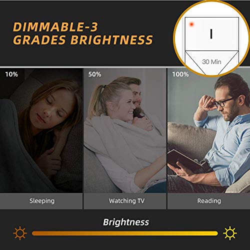 Remote Control LED Bulb by Ankuoo,Dimmable E26 LED Light Bulb with Wireless Light Switch,Wireless Bulbs Warm White,165 ft Range, 4 Timing,3 Way,No Hub Required