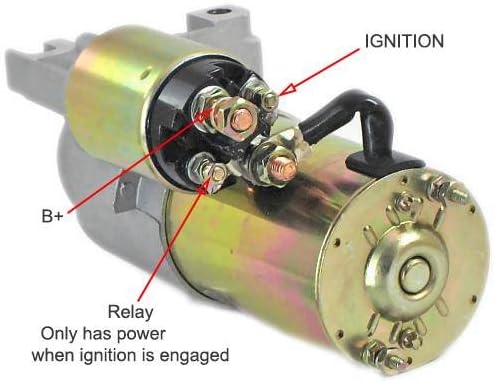 Small Block Chevy Starter Wiring John Deere Mower Wiring Diagram Fuse Box For Wiring Diagram Schematics