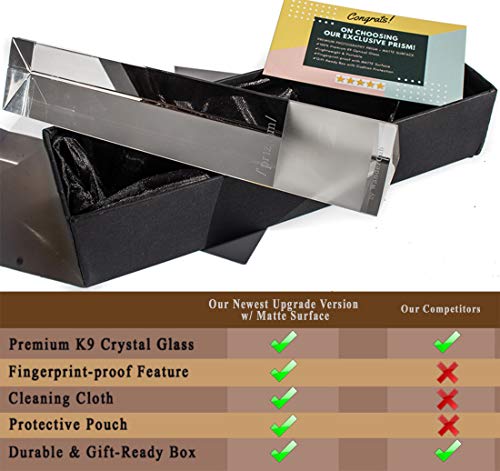 1 Triangular+Photography+Prism+Reflection+Accessory