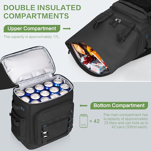 YOUNGOA Mochila Nevera Isotermica a Prueba de Fugas, Expandible Impermeable Mochila Termica Grande Thremal Bolsa Picnic para Hombre y Mujer