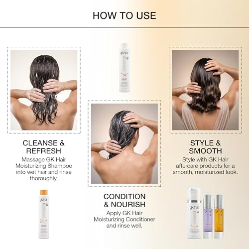 GK HAIR Moisturizing Shampoo — Deep Hydration & Color Protection for Dry, Damaged & Color Treated Hair — Sulfate Free Shampoo for Keratin Treated Hair — Restores Shine, Prevents Fading 300ml