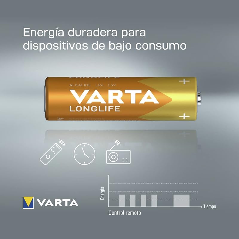 Bandeja aa varta longlife 40