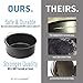 XL Air Fryer Oven Safe Baking Grilling Accessories Compatible with Phillips, GoWise, Power AirFryer, NuWave Brio, Cozyna, Chefman, Chefman, Secura, Habor, Elite Platinum, Tidylife +More by Infraovens