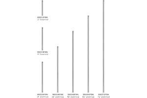 Hinkley 990036FBN 36" Ceiling Fan Down Rod - Adjusts the Height of Your Ceiling Fan to Fit Your Space, Improve Air Circulation - Brushed Nickel