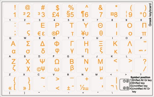 GREEK KEYBOARD LABELS LAYOUT ON TRANSPARENT BACKGROUND WITH BLACK, BLUE, GREEN, ORANGE, RED, WHITE OR YELLOW LETTERING (Orange)