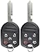 2X KeylessOption Key Fob Replacement for 2007 2008 2009 2010 2011 2012 2013 2014 2015 2016 2017 Ford Explorer Taurus Lincoln MKX Remote, 5-Button CWTWB1U793, Programming Guide Included