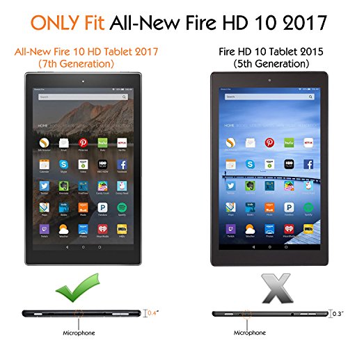 1 MoKo+All+New+Amazon+Generation+Release