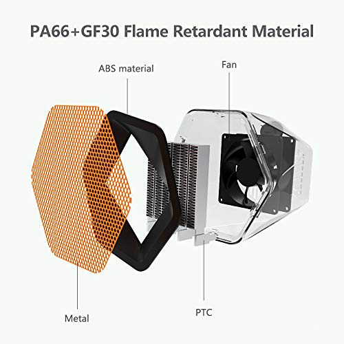 Heizlüfter Energiesparend,1000W Leise Heizlüfter mit 2 Modi,Elektroheizung mit Hochtemperaturschutz,Manueller 360° Flip,Keramik Heizlüftern für das Büro,Wohnzimmer,Schlafzimmer(Schwarz)