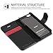 iPhone 5s Case, TUCCH Wallet Case for iPhone 5s / iPhone 5, Protective Wallet Leather Cover with Credit Card Slots, Flip Book Cover with Kickstand, Magnetic Closure, Black with Red