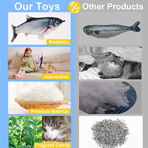 Electric Floppy Fish Cat Toy 11", USB Chargeable Interactive Catnip Toy