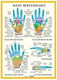 Image de Hand Reflexology