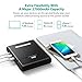 AC Outlet Portable Charger RAVPower 27000mAh 100W(Max.) Built in 3-Prong AC Plug Universal Power Bank Travel Charger (Renewed)