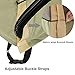 KylinLucky Air Conditioner Cover for Outside Units - AC Covers Fits up to 34 x 30 inches (Round)