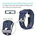 KingAcc Compatible Replacement Bands for Fitbit Charge HR, Soft Silicone Band with Metal Buckle Fitness Wristband Sport Strap Women Men (1-Pack, Dark Blue, Small)