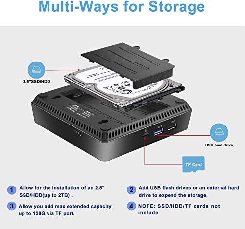Mini PC Intel Atom Z8350 Windows 10 Pro Mini Computer 4GB DDR 64GB eMMC,Support 4K HD,2.4G/5G WiFi AC, 2.5 inch SSD,Bluetooth,1000Mbps Ethernet