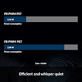 ARCTIC P8 PWM PST 80mm PC Fan 200-3000 RPM Pressure Optimised view 3