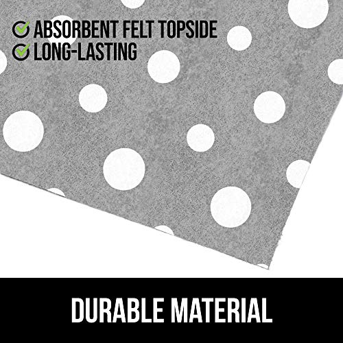 Gorilla Grip Reusable Waterproof Under Sink Mat Liner, Slip Resistant