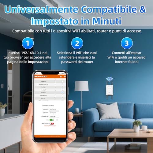 NEWFAST 3000Mbps Powerful WiFi Repeater for Home, WiFi6 WiFi Extender Dual Band 2.4G/5GHz with 4*5dBi Antennas, Gigabit Ethernet Port, WPS Function, Supports Repeater/Router/AP Mode