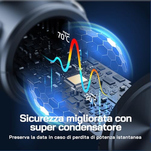 Dash Cam Auto 4K, Doppia WiFi Dashcam per Auto, Telecamera Auto 170° Grandangolo, Visione Notturna,G-Sensor, WDR, Monitor di Parcheggio, Registrazione in Loop