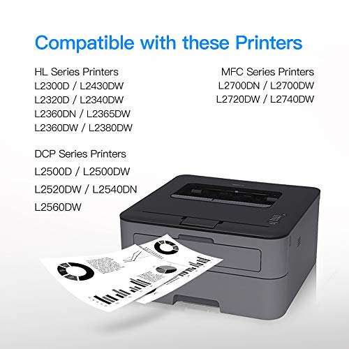 LxTek-Compatible-Reemplazo-para-Brother-TN2320-TN2310-Cartuchos-de-toner-para-Brother-MFC-L2700DN-MFC-L2700DW-MFC-L2720DW-MFC-L2740DW-DCP-L2500D-DCP-L2520DW-DCP-L2540DN-DCP-L2560DW-HL-L2300D-L2360DN