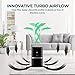 Mooka True HEPA Air Purifiers, Desktop Air Purifier w/ 3-Stage Filtration, Air Purifiers for Allergies and Pets, Mold, Tabletop Smoke Odor Eliminator for Home, Small Room, Dorm, Bedroom, Office, Baby