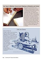 Complete Table Saw Book, Revised