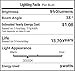 Vstar® LED PAR36 12V 9W 3000K Bulb,950 LM,with Lenses,High Concentration,Super Bright LED PAR36 BULB (9W)