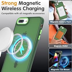 YmhxcY for iPhone 8 Plus Case, iPhone 7 Plus Case