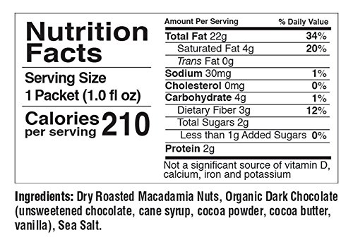 1 FBOMB+Fat+Bomb+All+Natural+Go