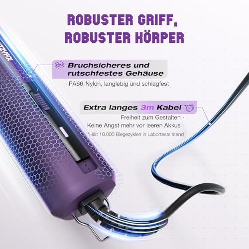 FuzzyFix Hundeschermaschine Profi mit Kabel und Metall-Aufsteckkämme,3m Kabel,Läuft kühl und leise, mit Rutschfestes, Bruchsicheres Gehäuse für Dickes, Langes und Lockiges Tierhaare Fell