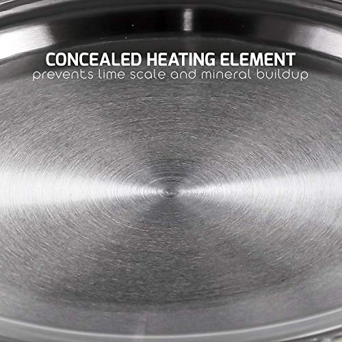 4 Ovente+BPA+Free+Electric+Protection+Indicator