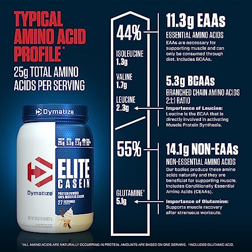 Dymatize Elite Casein Protein Powder, Slow Absorbing with Muscle Building Amino Acids, 100% Micellar Casein, 25g Protein, 5.4g BCAAs & 2.3g Leucine, Helps Overnight Recovery, Smooth Vanilla, 2 Pound