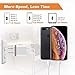 KEAIO USB Wall Charger, [UL Certified] 2-Pack 2.1A/5V USB Plug Dual Port Power Adapter Charging Block Charger Cube Compatible with iPhone X/8/7/6/6S Plus, X Xs Max XR, iPad, Samsung, Android, and More