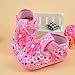 DZT1968® Baby Girl Cloth Round Dot Soft Sole Prewalker Mary Jane Shoes With Bowknot (0~3 Months, Pink)