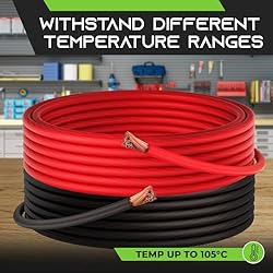 GearIT 8 Gauge Wire Oxygen Free Copper OFC