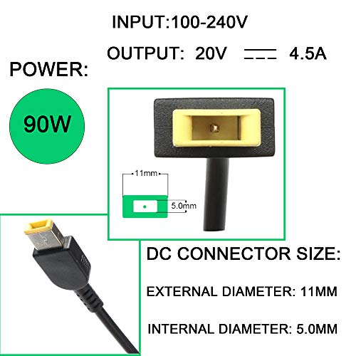Green Cell AD64P Nabíječka adaptér pro Lenovo Yoga 11 11s Touch Yoga 2 | 20V 2.25A 45W Green Cell AD64P Nabíječka adaptér pro Lenovo Yoga 11 11s Touch Yoga 2 | 20V 2.25A 45W