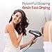 Warmlife Blow Dryer AC Motor Professional Salon Hair Dryers with Diffuser&Concentrator, Hair Dryer ETL Certification 1875w (black)