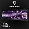 CiT Avenger Gaming Keyboard and Mouse, 3 Colour Mode, LED Backlight, Gaming Keys, Multimedia Functions, USB, For Rapid…