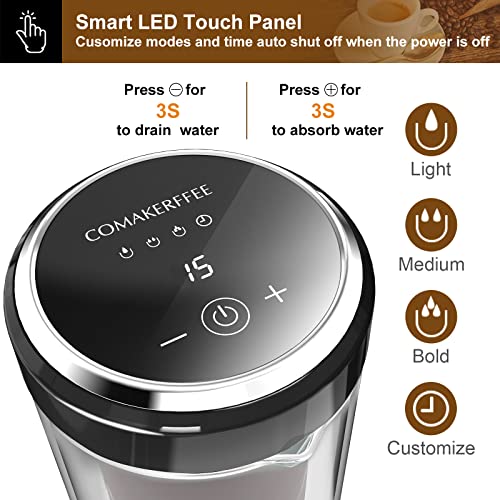 Electric Cold Brew Coffee Maker, 2 In 1 Iced Coffee & Tea Maker, Cold